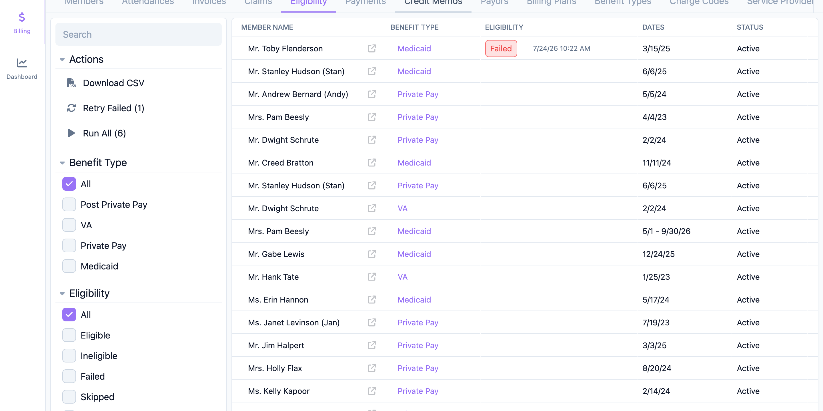 Eligibility tab Actions menu showing Run All and Retry Failed with counts