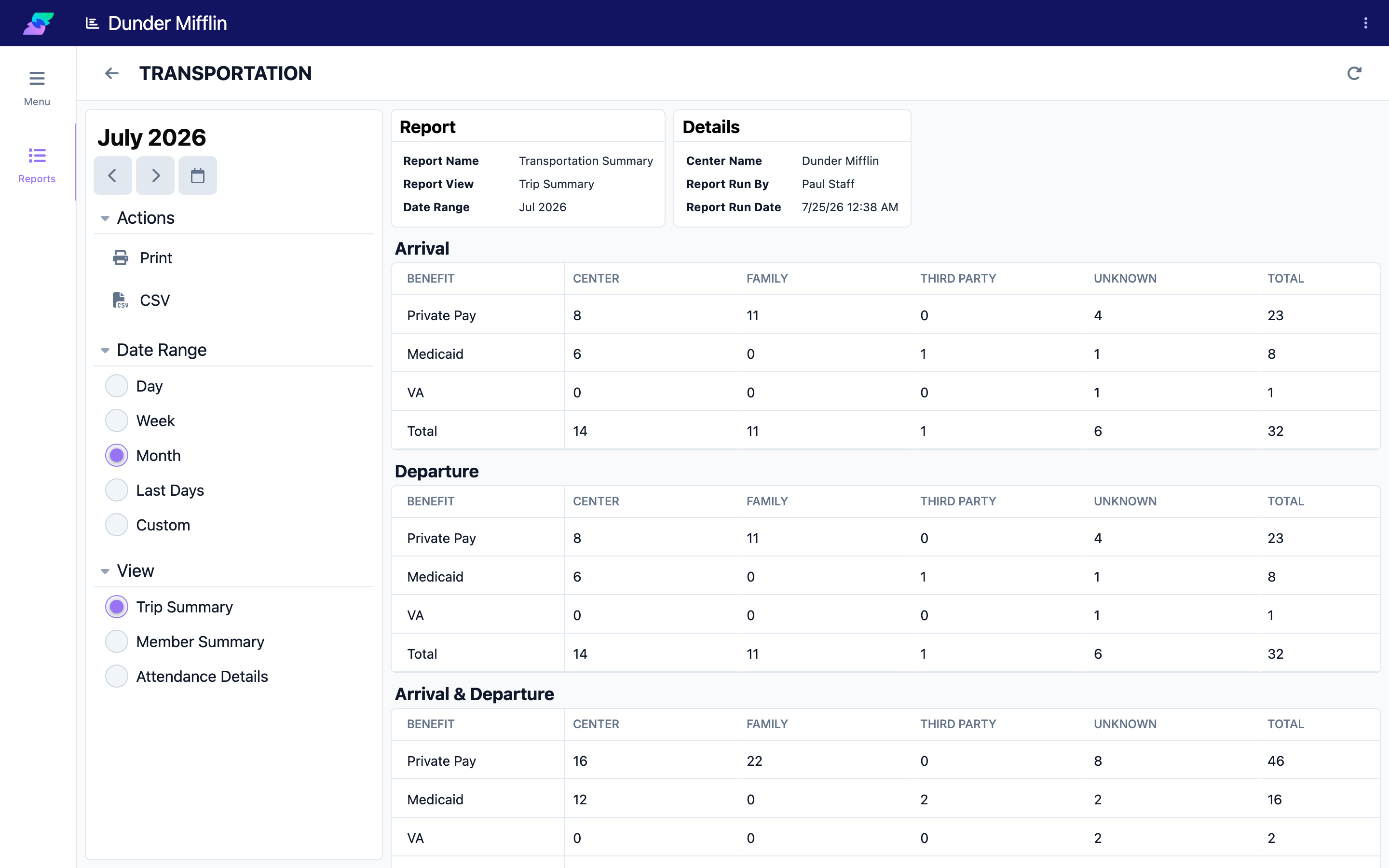 Transportation Summary report (Trip Summary view) with its Arrival, Departure, and Arrival & Departure sections