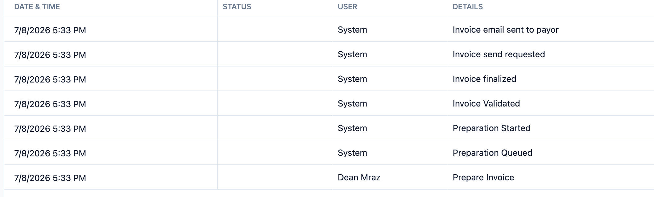 Activity log listing invoice pipeline events