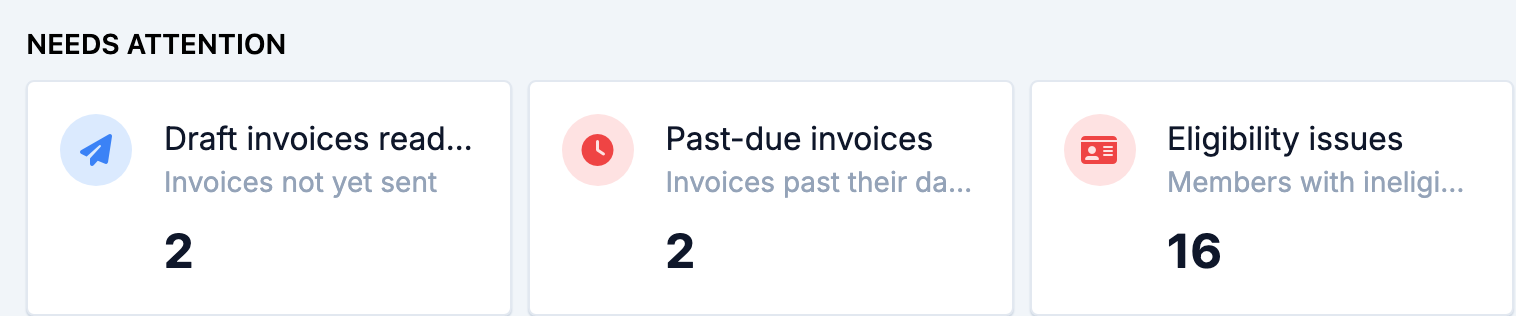 Needs Attention cards for draft invoices, past-due invoices, rejected claims, and eligibility issues