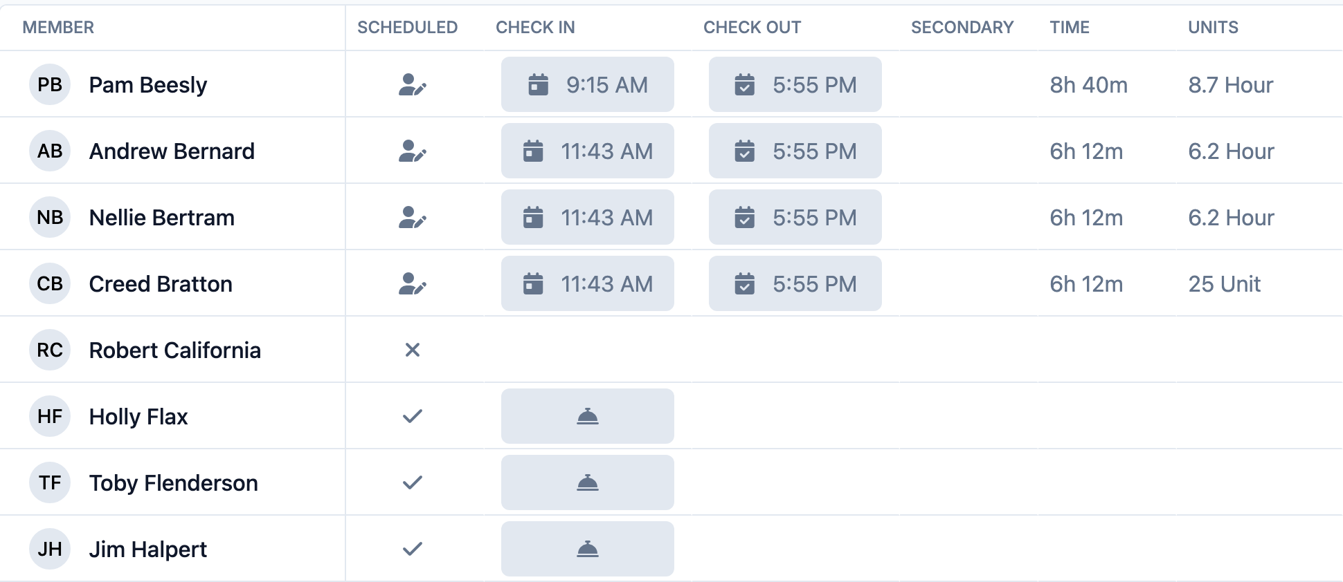 Recorded check-in time with updated statistics