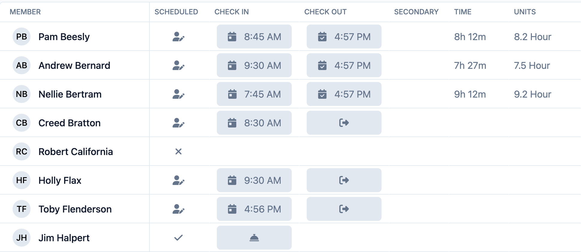 Check Out column with the check-out button