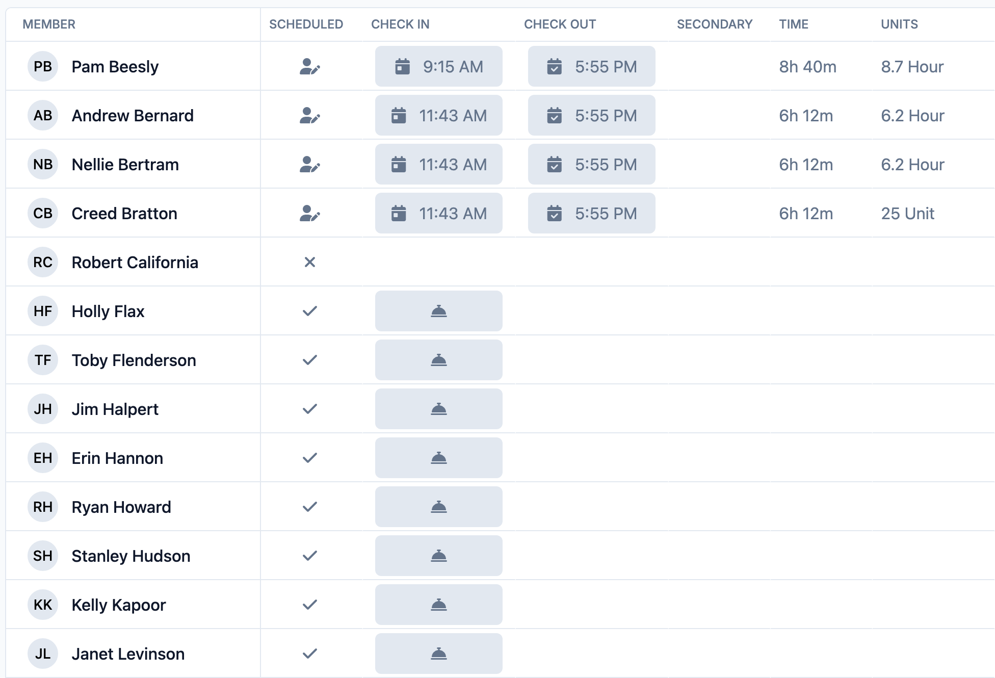 Attendance table columns