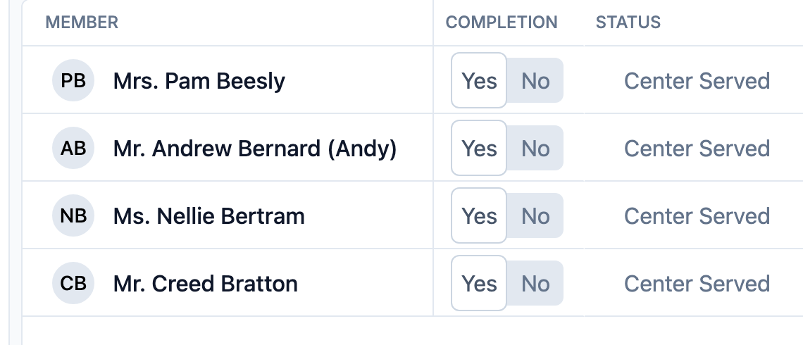 Completion buttons on a member row