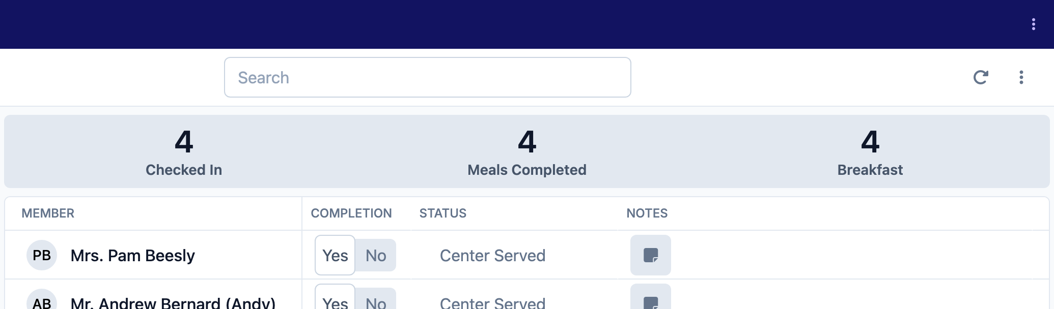 Meals statistics bar