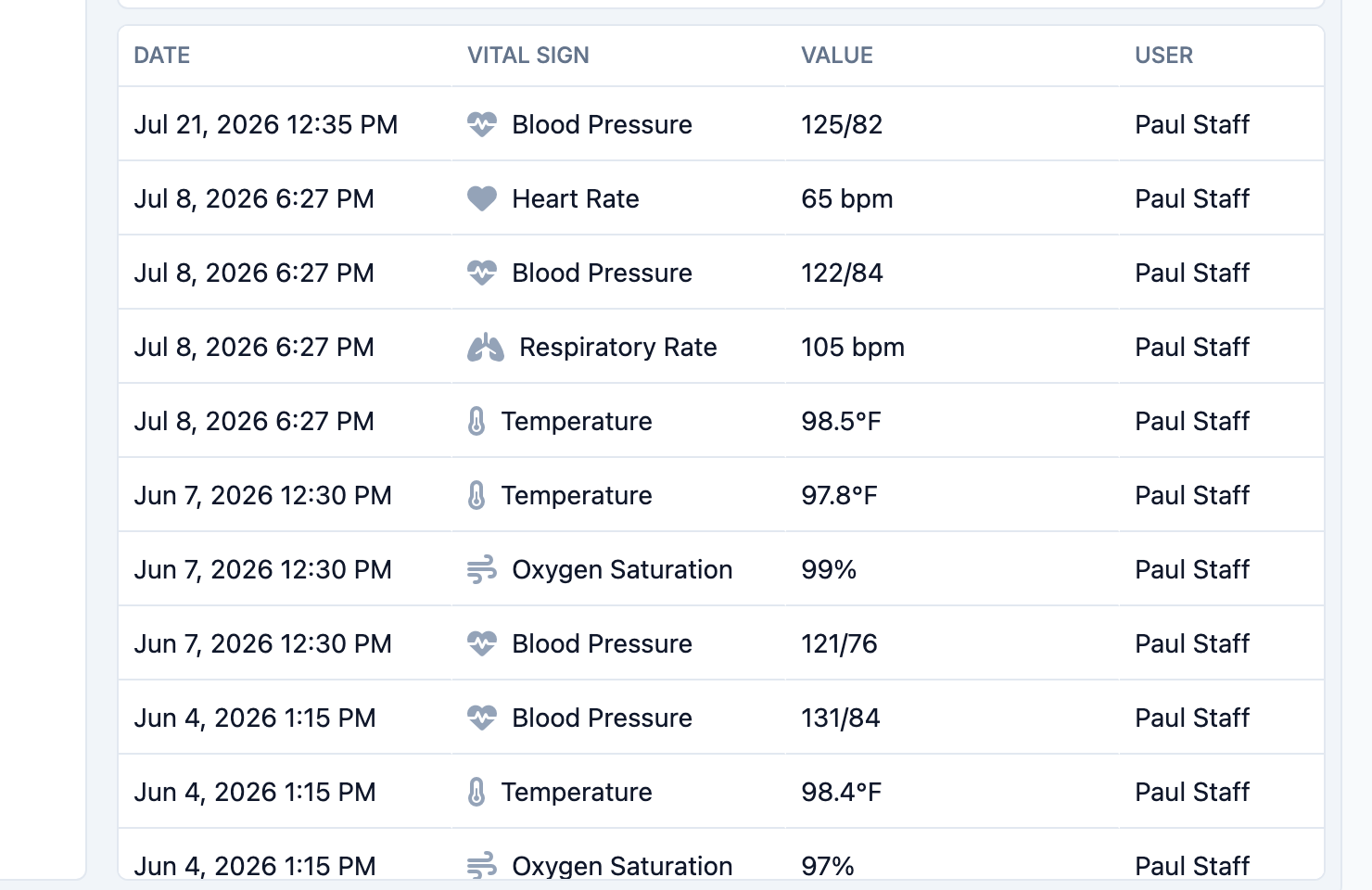 Saved reading shown at the top of the vitals table