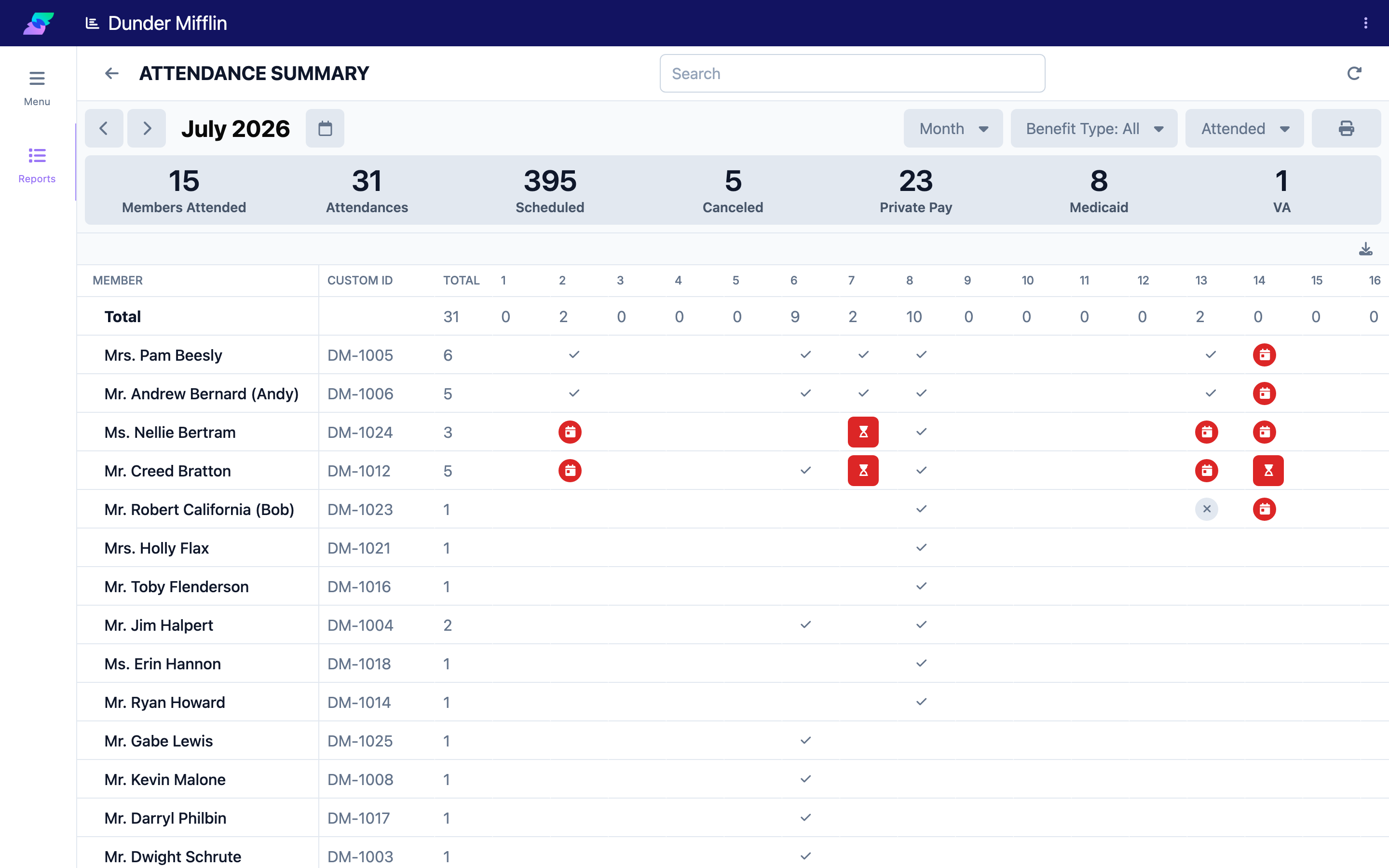 The Attendance Summary shows totals by payor and a per-member grid