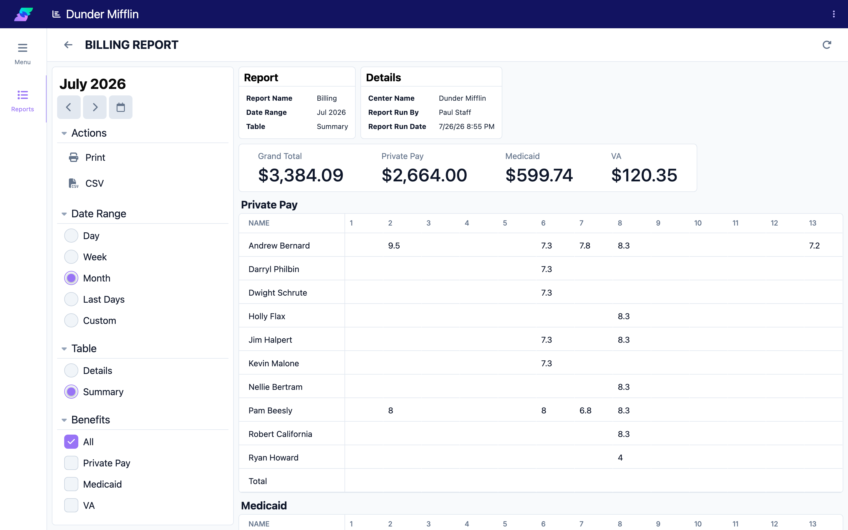 Switch between the Details and Summary views