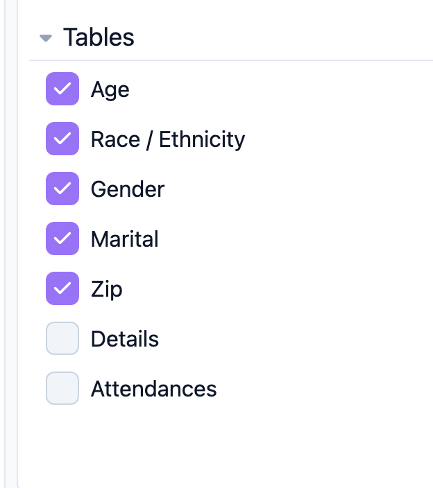 Select which demographic tables to display